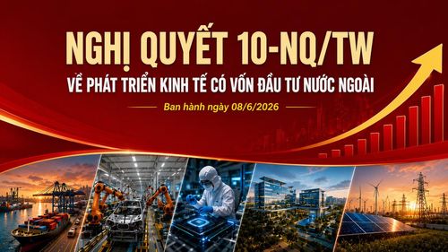 Lồng ghép nội dung Nghị quyết số 10-NQ/TW ngày 08/6/2026 của Bộ Chính trị về phát triển kinh tế có vốn đầu tư nước ngoài vào một số bài học của chương trình trung cấp lý luận chính trị